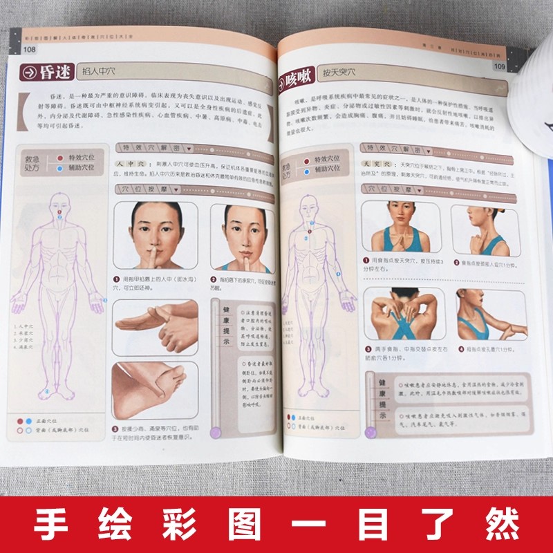 Guida al massaggio dei punti d - Health & Wellness Rehab recensione e prezzo